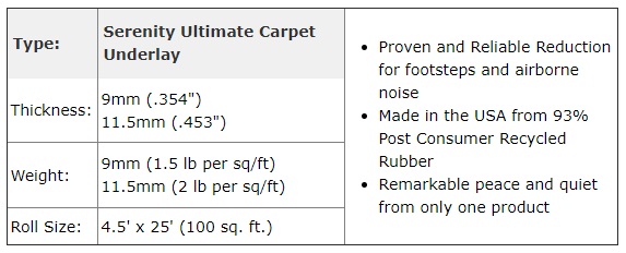 A table with the ultimate carpet and its specifications.